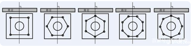 交通标志杆件的配套应用有哪些？