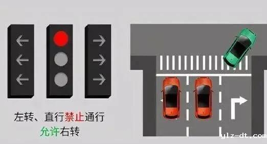 新国标红绿灯看不懂？3分钟让你看明白