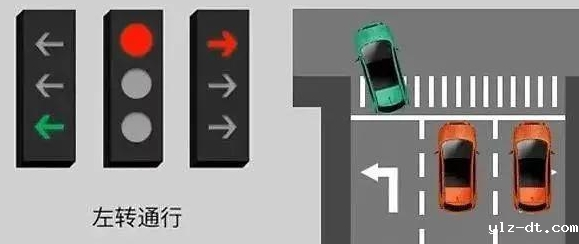 左转通行交通信号灯