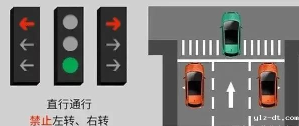 左转直行禁止通行交通信号灯